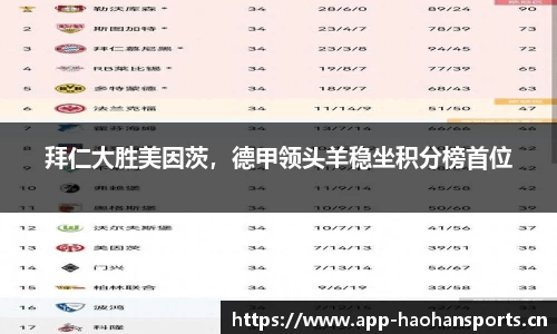 拜仁大胜美因茨，德甲领头羊稳坐积分榜首位